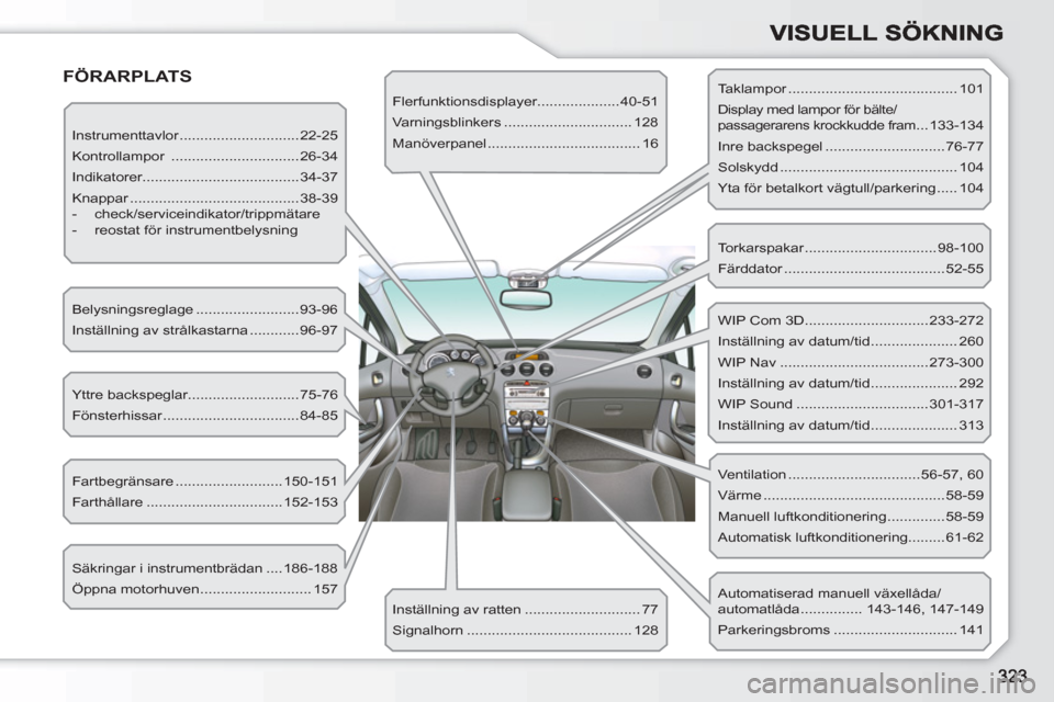 Peugeot 308 SW BL 2010.5 Ägarmanual (in Swedish) FÖRARPLATS
Instrumenttavlor .............................22-25
Kontrollampor ...............................26-34
Indikatorer......................................34-37
Knappar ....... Peugeot 308 SW BL 2010.5 Ägarmanual (in Swedish) FÖRARPLATS
Instrumenttavlor .............................22-25
Kontrollampor ...............................26-34
Indikatorer......................................34-37
Knappar .......