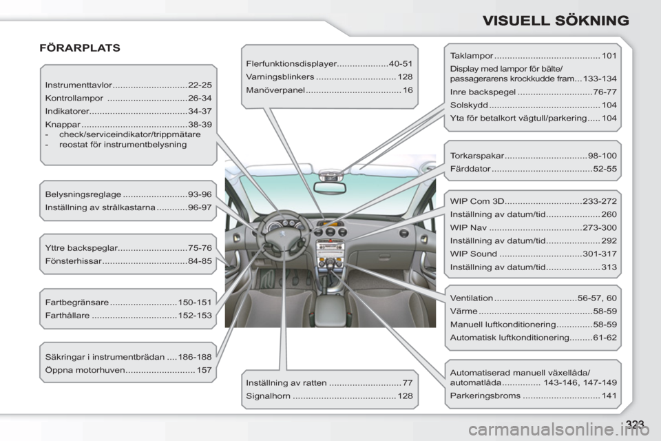 Peugeot 308 SW BL 2010.5  Ägarmanual (in Swedish)   FÖRARPLATS 
 
Instrumenttavlor .............................22-25 
  Kontrollampor  ...............................26-34 
  Indikatorer......................................34-37 
  Knappar .......