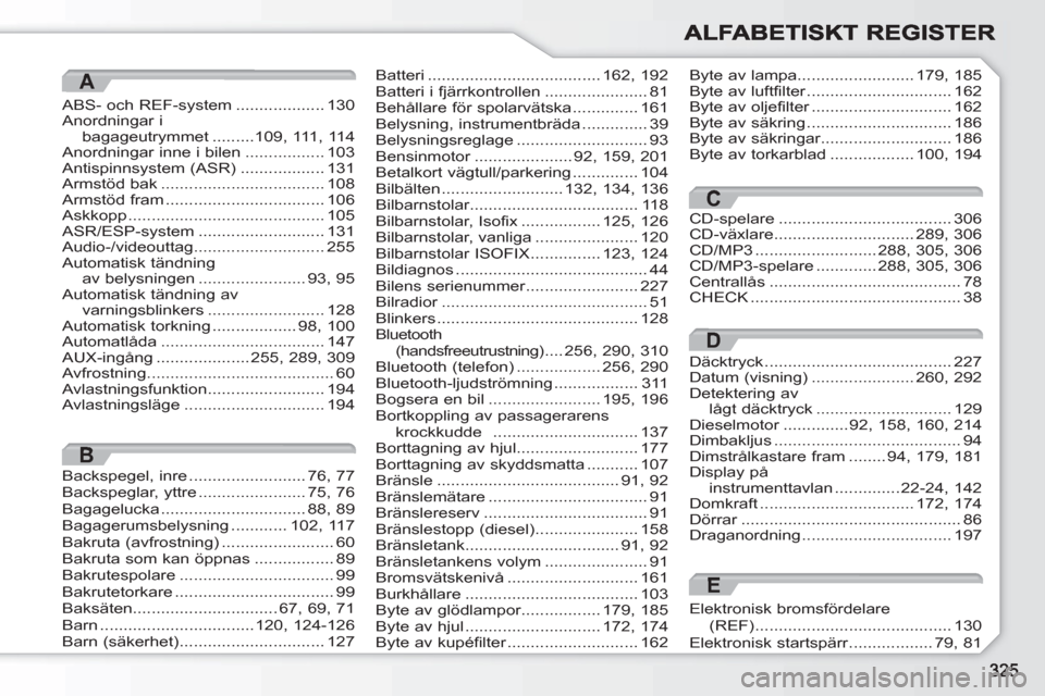 Peugeot 308 SW BL 2010.5  Ägarmanual (in Swedish) A
ABS- och REF-system...................130Anordningar ibagageutrymmet.........109,111,114Anordningar inne i bilen.................103Antispinnsystem (ASR)..................131Armstöd bak............