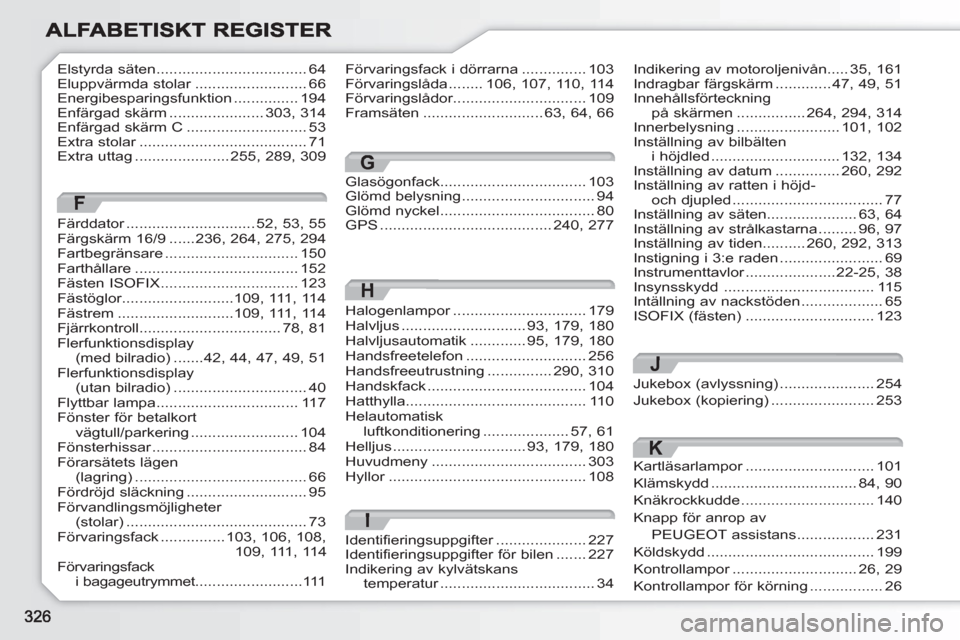 Peugeot 308 SW BL 2010.5 Ägarmanual (in Swedish) Jukebox (avlyssning)......................254
Jukebox (kopiering) ........................253
J
F
Färddator..............................r52,53,55Färgskärm 16/9......236, 264,275,294Fartbegränsare Peugeot 308 SW BL 2010.5 Ägarmanual (in Swedish) Jukebox (avlyssning)......................254
Jukebox (kopiering) ........................253
J
F
Färddator..............................r52,53,55Färgskärm 16/9......236, 264,275,294Fartbegränsare