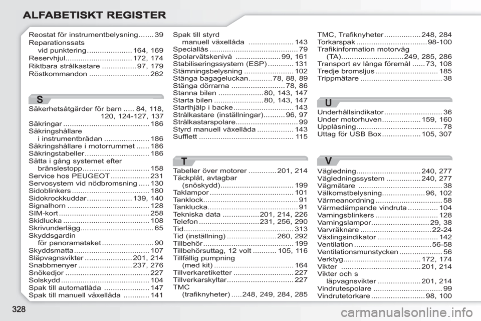 Peugeot 308 SW BL 2010.5 Ägarmanual (in Swedish) Reostat för instrumentbelysning .......39Reparationssats vid punktering.....................164,169Reservhjul...............................172,174Riktbara strålkastare................97,179Röstkom Peugeot 308 SW BL 2010.5 Ägarmanual (in Swedish) Reostat för instrumentbelysning .......39Reparationssats vid punktering.....................164,169Reservhjul...............................172,174Riktbara strålkastare................97,179Röstkom