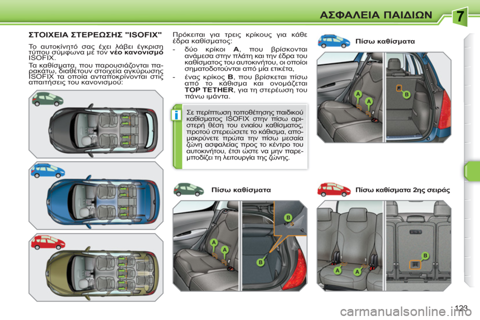 Peugeot 308 SW BL 2010.5 Εγχειρίδιο χρήσης (in Greek) i
123
ΑΣΦΑΛΕΙΑ ΠΑΙΔΙΩΝ
ΣΤΟΙΧΕΙΑ ΣΤΕΡΕΩΣΗΣ "ISOFIX"
Το αυτοκίνητό σας έχει λάβει έγκριση
τύπου σύμφωνα με τον νέο Peugeot 308 SW BL 2010.5 Εγχειρίδιο χρήσης (in Greek) i
123
ΑΣΦΑΛΕΙΑ ΠΑΙΔΙΩΝ
ΣΤΟΙΧΕΙΑ ΣΤΕΡΕΩΣΗΣ "ISOFIX"
Το αυτοκίνητό σας έχει λάβει έγκριση
τύπου σύμφωνα με τον νέο