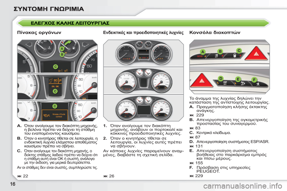 Peugeot 308 SW BL 2010.5  Εγχειρίδιο χρήσης (in Greek)    
Πίνακας οργάνων   
Κονσόλα διακοπτών 
 
 
 
A. 
 Όταν ανοίγουμε τον διακόπτη μηχανής, 
η βελόνα πρέπει να δείχνει