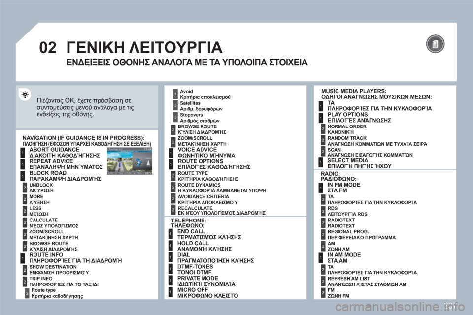 Peugeot 308 SW BL 2010.5 Εγχειρίδιο χρήσης (in Greek) 237
02
1
2
3
3
2
1
1
1
3
2
1
1
1
1
1
1
1
1
1
1
2
2
1
1
2
1
2
2
2
2
2
2
2
2
2
2
2
2
2
2
3
2
2
2
2
2
ΓΕΝΙΚΗ ΛΕΙΤΟΥΡΓΙΑ
Πιέζοντας OK, έχετε πρόσβαση σεσυν Peugeot 308 SW BL 2010.5 Εγχειρίδιο χρήσης (in Greek) 237
02
1
2
3
3
2
1
1
1
3
2
1
1
1
1
1
1
1
1
1
1
2
2
1
1
2
1
2
2
2
2
2
2
2
2
2
2
2
2
2
2
3
2
2
2
2
2
ΓΕΝΙΚΗ ΛΕΙΤΟΥΡΓΙΑ
Πιέζοντας OK, έχετε πρόσβαση σεσυν