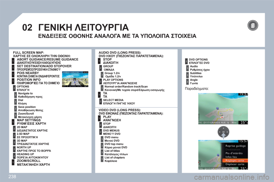 Peugeot 308 SW BL 2010.5 Εγχειρίδιο χρήσης (in Greek) 238
02
1
1
1
1
1
2
1
2
2
2
2
2
1
3
3
3
31
2
2
3
3
3
3
2
3
2
3
1
2
2
3
3
3
ΓΕΝΙΚΗ ΛΕΙΤΟΥΡΓΙΑ
ΕΝΔΕΙΞΕΙΣ ΟΘΟΝΗΣ ΑΝΑΛΟΓΑ ΜΕ ΤΑ ΥΠΟΛΟΙΠΑ ΣΤΟΙΧΕΙ Peugeot 308 SW BL 2010.5 Εγχειρίδιο χρήσης (in Greek) 238
02
1
1
1
1
1
2
1
2
2
2
2
2
1
3
3
3
31
2
2
3
3
3
3
2
3
2
3
1
2
2
3
3
3
ΓΕΝΙΚΗ ΛΕΙΤΟΥΡΓΙΑ
ΕΝΔΕΙΞΕΙΣ ΟΘΟΝΗΣ ΑΝΑΛΟΓΑ ΜΕ ΤΑ ΥΠΟΛΟΙΠΑ ΣΤΟΙΧΕΙ