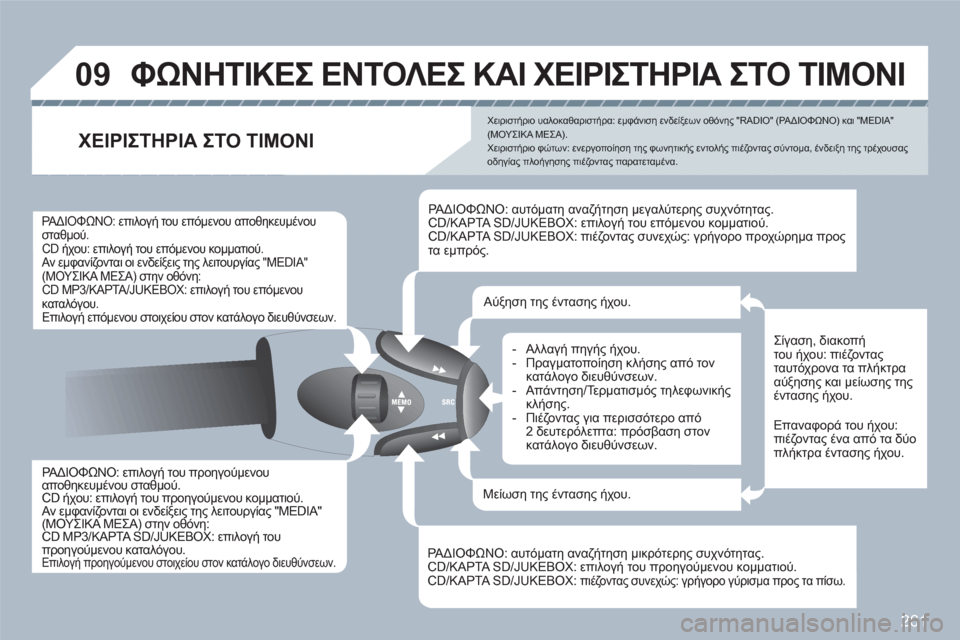 Peugeot 308 SW BL 2010.5 Εγχειρίδιο χρήσης (in Greek) 261
09 ΦΩΝΗΤΙΚΕΣ ΕΝΤΟΛΕΣ ΚΑΙ ΧΕΙΡΙΣΤΗΡΙΑ ΣΤΟ ΤΙΜΟΝΙ
ΡΑΔΙΟΦΩΝΟ: επιλογή του προηγούμενουαποθηκευμένου σταθμο Peugeot 308 SW BL 2010.5 Εγχειρίδιο χρήσης (in Greek) 261
09 ΦΩΝΗΤΙΚΕΣ ΕΝΤΟΛΕΣ ΚΑΙ ΧΕΙΡΙΣΤΗΡΙΑ ΣΤΟ ΤΙΜΟΝΙ
ΡΑΔΙΟΦΩΝΟ: επιλογή του προηγούμενουαποθηκευμένου σταθμο