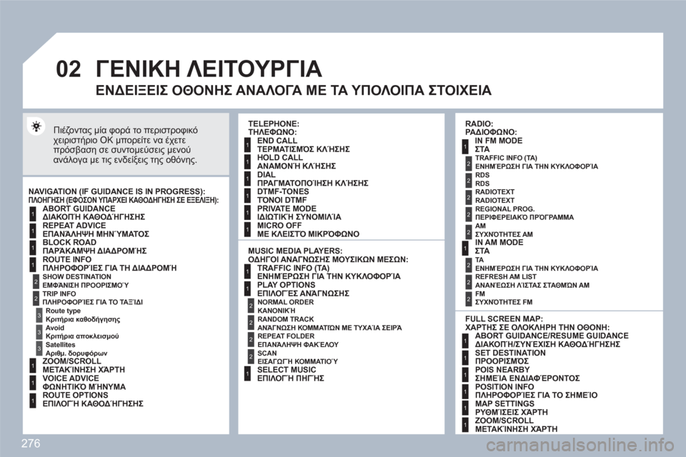 Peugeot 308 SW BL 2010.5  Εγχειρίδιο χρήσης (in Greek) 276
02
1
2
3
3
2
1
1
1
3
1
1
1
1
1
1
1
1
1
1
2
2
2
2
1
1
2
1
2
2
2
2
2
2
2
1
1
1
1
1
1
1
ΓΕΝΙΚΗ ΛΕΙΤΟΥΡΓΙΑ
 
Πιέζοντας μία φορά το περιστροφικό χειρι