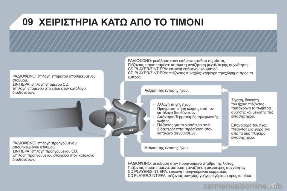 Peugeot 308 SW BL 2010.5  Εγχειρίδιο χρήσης (in Greek) 293
09  ΧΕΙΡΙΣΤΗΡΙΑ ΚΑΤΩ ΑΠΟ ΤΟ ΤΙΜΟΝΙ 
 
 
ΡΑΔΙΟΦΩΝΟ: επιλογή προηγούμενουαποθηκευμένου σταθμού. 
ΣΙΝΤΙΕΡΑ: επιλ