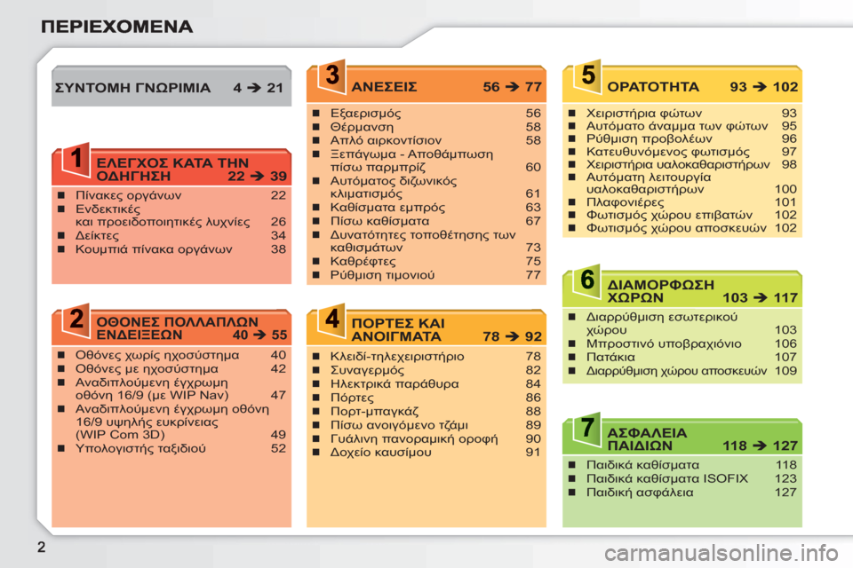 Peugeot 308 SW BL 2010.5  Εγχειρίδιο χρήσης (in Greek) Πίνακες οργάνων 22
Ενδεκτικές 
και προειδοποιητικές λυχνίες 26
Δείκτες 34
Κουμπιά πίνακα οργάνων 38�„
�„
�„
�„
Εξ