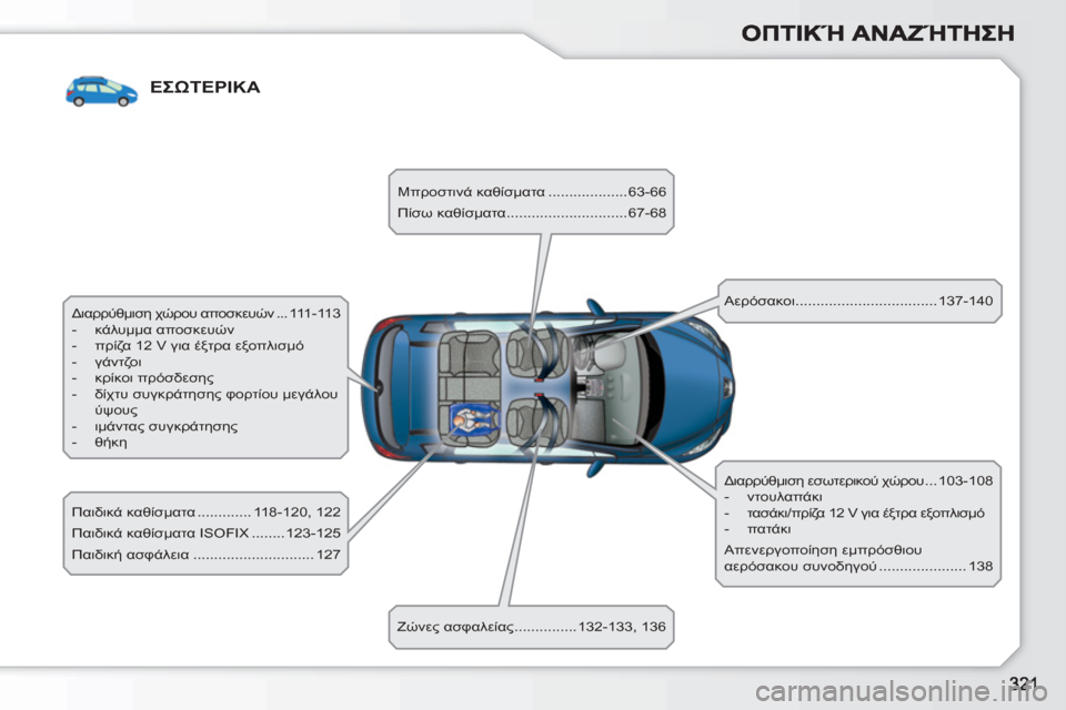 Peugeot 308 SW BL 2010.5  Εγχειρίδιο χρήσης (in Greek)  ΕΣΩΤΕΡΙΚΑ 
 
Διαρρύθμιση χώρου αποσκευών ... 111-113 
   
 
-  κάλυμμα αποσκευών 
   
-  πρίζα 12 V για έξτρα εξοπλισμό 
   
- 