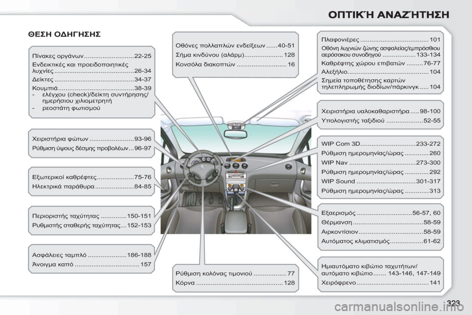 Peugeot 308 SW BL 2010.5  Εγχειρίδιο χρήσης (in Greek)    ΘΕΣΗ ΟΔΗΓΗΣΗΣ 
 
Πίνακες οργάνων ...........................22-25 
  Ενδεικτικές και προειδοποιητικές 
λυχνίες .......................