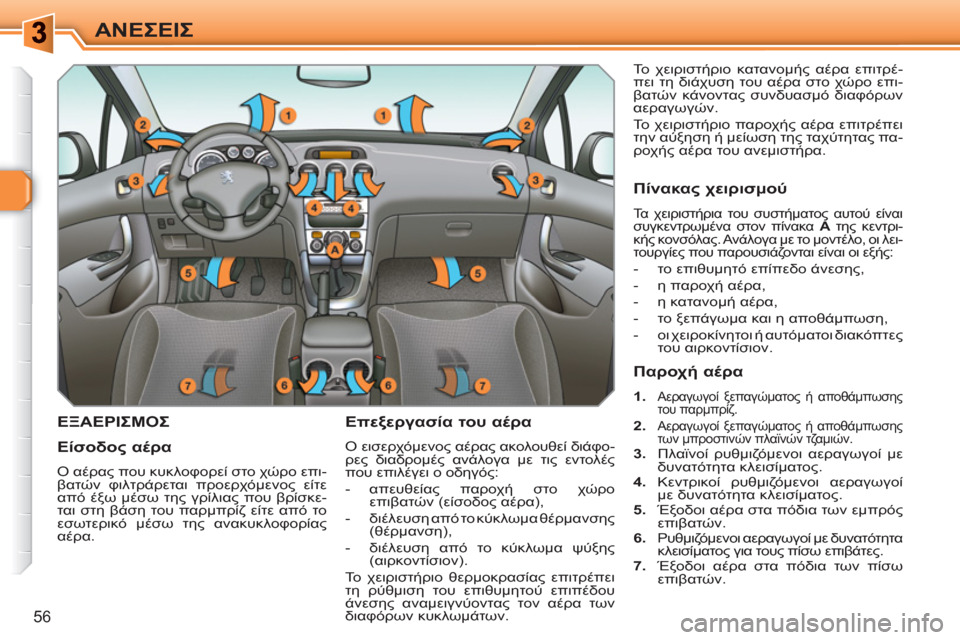 Peugeot 308 SW BL 2010.5  Εγχειρίδιο χρήσης (in Greek) 56
ΑΝΕΣΕΙΣ
ΕΞΑΕΡΙΣΜΟΣ   
Επεξεργασία του αέρα 
 
Ο εισερχόμενος αέρας ακολουθεί διάφο-
ρες διαδρομές ανάλογα με 
