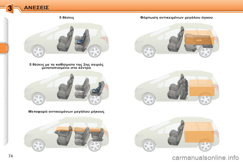 Peugeot 308 SW BL 2010.5  Εγχειρίδιο χρήσης (in Greek) 74
ΑΝΕΣΕΙΣ
   
5 θέσεις 
 
   
5 θέσεις με τα καθίσματα της 2ης σειράς 
μετατοπισμένα στο κέντρο 
 
   
Μεταφορά αντικει