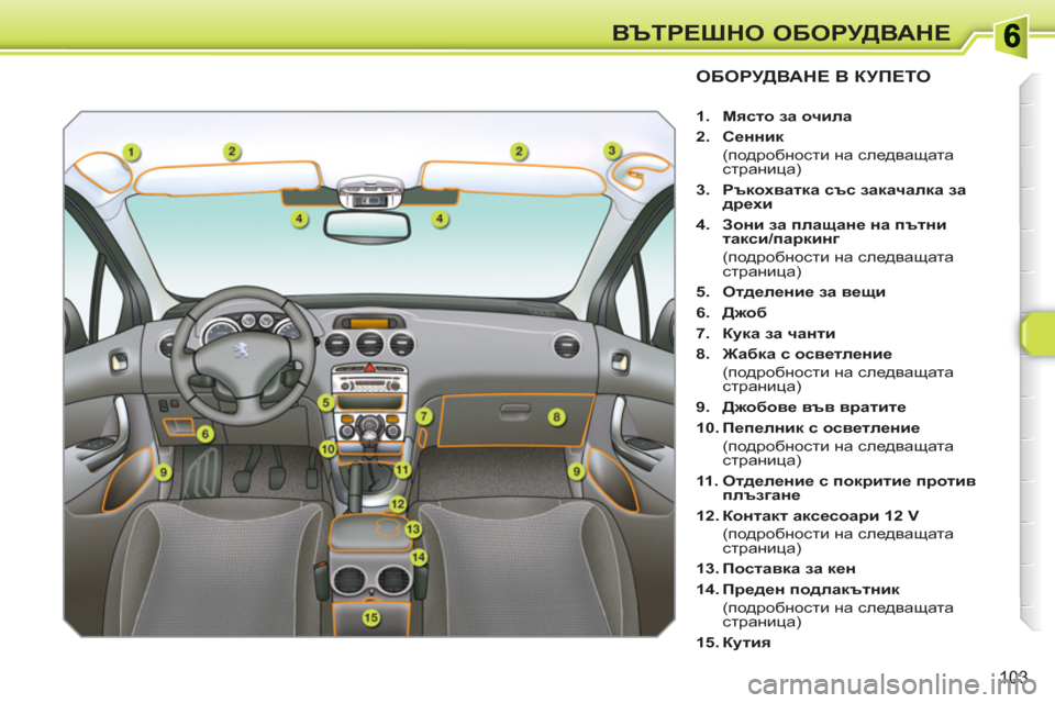 Peugeot 308 SW BL 2010.5 Ръководство за експлоатация (in Bulgarian) 103
ВЪТРЕШНО ОБОРУДВАНЕ
ОБОРУДВАНЕ В КУПЕТО
1.
Място за очила
2.
Сенник
(подробности на следващата Peugeot 308 SW BL 2010.5 Ръководство за експлоатация (in Bulgarian) 103
ВЪТРЕШНО ОБОРУДВАНЕ
ОБОРУДВАНЕ В КУПЕТО
1.
Място за очила
2.
Сенник
(подробности на следващата