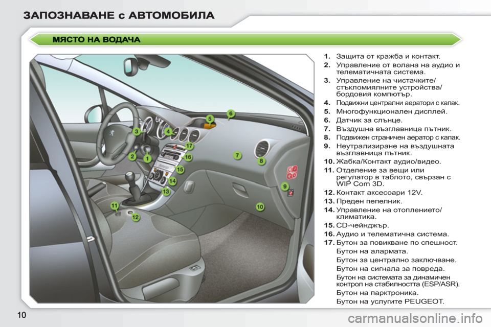 Peugeot 308 SW BL 2010.5  Ръководство за експлоатация (in Bulgarian)    
 
1. 
 Защита от кражба и контакт. 
   
2. 
 Управление от волана на аудио и 
телематичната система. 
   
3. 
 Управлен