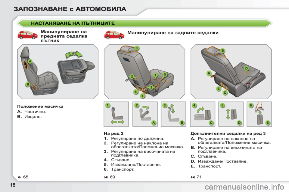Peugeot 308 SW BL 2010.5  Ръководство за експлоатация (in Bulgarian)    
Манипулиране на задните седалки 
 
 
На ред 2 
   
 
1. 
 Регулиране по дължина. 
   
2. 
 Регулиране на наклона на 
обл