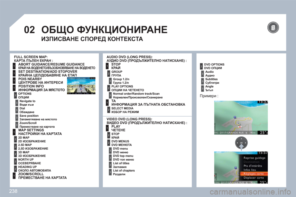 Peugeot 308 SW BL 2010.5  Ръководство за експлоатация (in Bulgarian) 238
 
02
1
1
1
1
1
2
1
2
2
2
2
2
1
3
3
3
31
2
2
3
3
3
3
2
3
2
3
1
2
2
3
3
3
ОБЩО ФУНКЦИОНИРАНЕ
ИЗПИСВАНЕ СПОРЕД КОНТЕКСТА 
КАРТА ПЪЛЕН ЕКРАН :
 