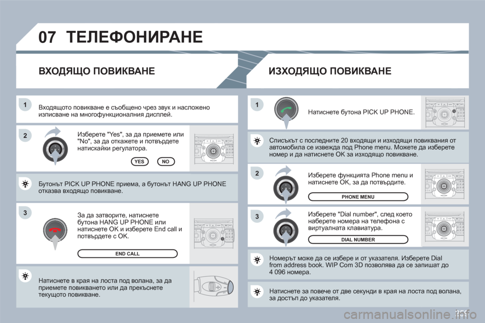 Peugeot 308 SW BL 2010.5 Ръководство за експлоатация (in Bulgarian) 259
3
112ABC3DEF5JKL4GHI6MNO8TUV7PQRS9WXYZ0*#
1RADIOMEDIANAVESCTRAFFICSETUPADDRBOOK
2
3
2ABC3DEF5JKL4GHI6MNO8TUV7PQRS9WXYZ0*#
1RADIOMEDIANAVESCTRAFFICSETUPADDRBOOK
ABCDEF5JKL4GHI68TUV7PQRS90*#
RADIOME Peugeot 308 SW BL 2010.5 Ръководство за експлоатация (in Bulgarian) 259
3
112ABC3DEF5JKL4GHI6MNO8TUV7PQRS9WXYZ0*#
1RADIOMEDIANAVESCTRAFFICSETUPADDRBOOK
2
3
2ABC3DEF5JKL4GHI6MNO8TUV7PQRS9WXYZ0*#
1RADIOMEDIANAVESCTRAFFICSETUPADDRBOOK
ABCDEF5JKL4GHI68TUV7PQRS90*#
RADIOME