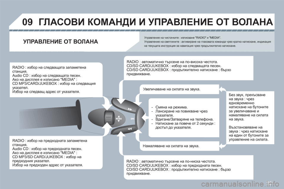 Peugeot 308 SW BL 2010.5 Ръководство за експлоатация (in Bulgarian) 261
09 ГЛАСОВИ КОМАНДИ И УПРАВЛЕНИЕ ОТ ВОЛАНА
RADIO : избор на предходната запаметена станция. Audio CD : избор на п Peugeot 308 SW BL 2010.5 Ръководство за експлоатация (in Bulgarian) 261
09 ГЛАСОВИ КОМАНДИ И УПРАВЛЕНИЕ ОТ ВОЛАНА
RADIO : избор на предходната запаметена станция. Audio CD : избор на п