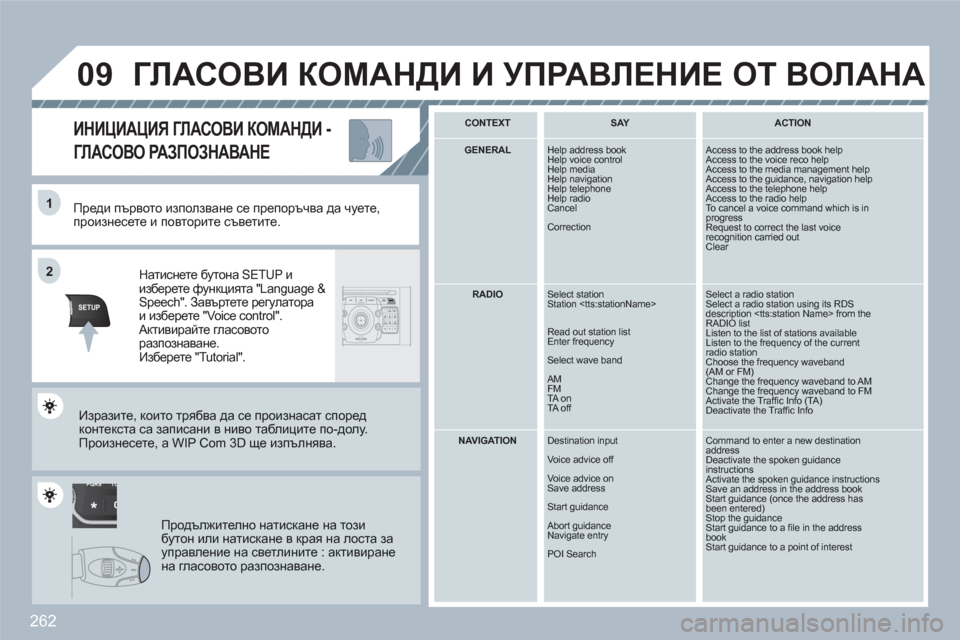 Peugeot 308 SW BL 2010.5 Ръководство за експлоатация (in Bulgarian) 262
TU PQRS
0*
11
SETUPABCDEF5JKL4GHI68TUV7PQRS90*#
MEDIANAVESCTRAFFICADDRBOOKSETUP
22
09
Преди първото използване се препоръчва да чуете,произнесе Peugeot 308 SW BL 2010.5 Ръководство за експлоатация (in Bulgarian) 262
TU PQRS
0*
11
SETUPABCDEF5JKL4GHI68TUV7PQRS90*#
MEDIANAVESCTRAFFICADDRBOOKSETUP
22
09
Преди първото използване се препоръчва да чуете,произнесе