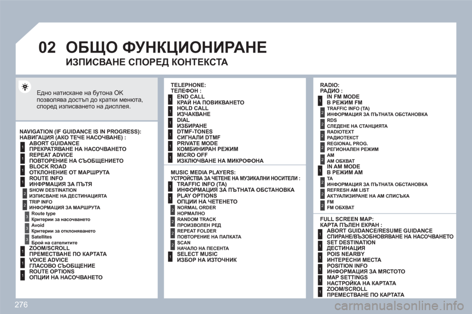 Peugeot 308 SW BL 2010.5  Ръководство за експлоатация (in Bulgarian) 276
02
1
2
3
3
2
1
1
1
3
1
1
1
1
1
1
1
1
1
1
2
2
2
2
1
1
2
1
2
2
2
2
2
2
2
1
1
1
1
1
1
1
ОБЩО ФУНКЦИОНИРАНЕ
 
Едно натискане на бутона OKпозволява дос