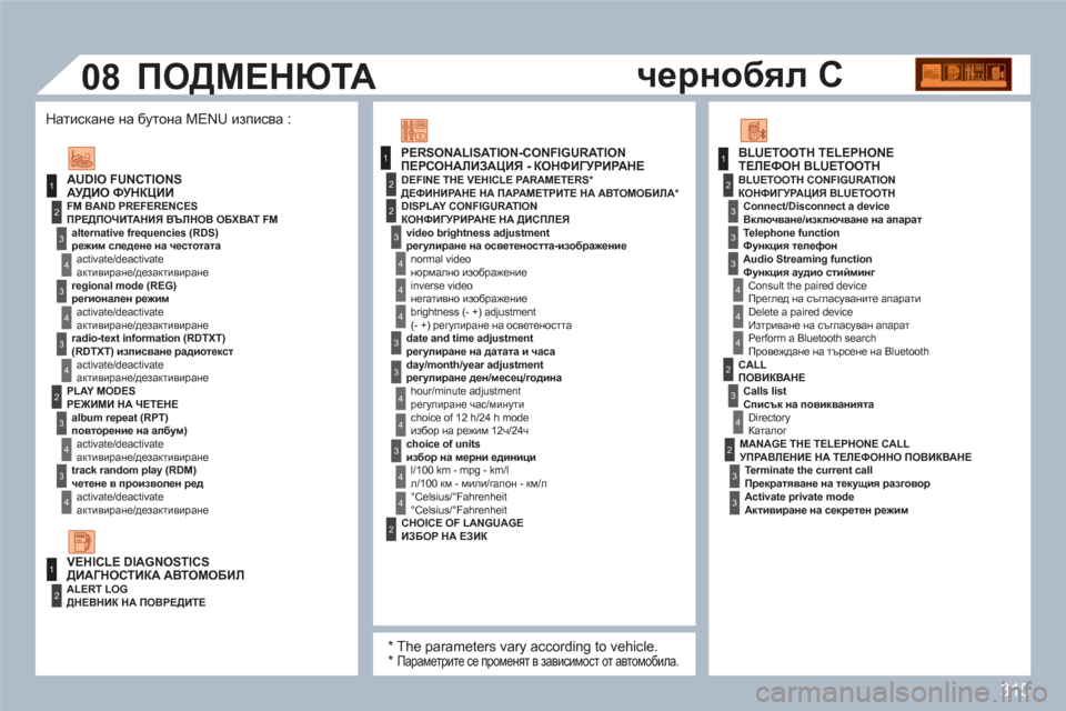 Peugeot 308 SW BL 2010.5  Ръководство за експлоатация (in Bulgarian) 315
1
1
2
3
4
3
4
3
4
2
3
4
3
4
2
3
4
2
4
4
3
3
4
4
1
2
2
08
3
4
4
1
2
3
3
3
4
4
4
2
3
4
2
3
3
  АУДИО ФУНКЦИИ
 
ПРЕДПОЧИТАНИЯ ВЪЛНОВ ОБХВАТ FM 
 
 режим сл
