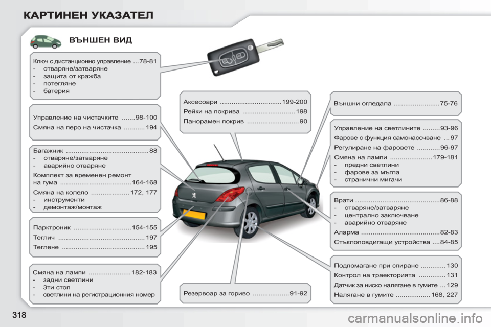 Peugeot 308 SW BL 2010.5  Ръководство за експлоатация (in Bulgarian) ВЪНШЕН ВИД
 
Багажник  ........................................... 88 
   
 
-  отваряне/затваряне 
   
-  аварийно отваряне 
 
  Комплект з