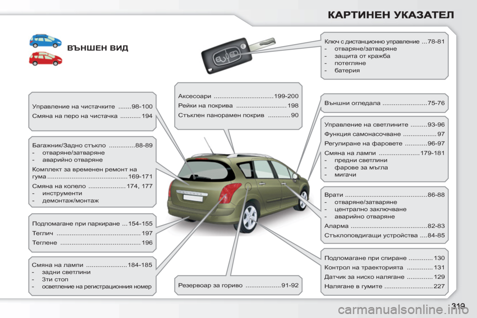 Peugeot 308 SW BL 2010.5  Ръководство за експлоатация (in Bulgarian) ВЪНШЕН ВИД
 
Багажник/Задно стъкло  ..............88-89 
   
 
-  отваряне/затваряне 
   
-  аварийно отваряне 
 
  Комплект за 