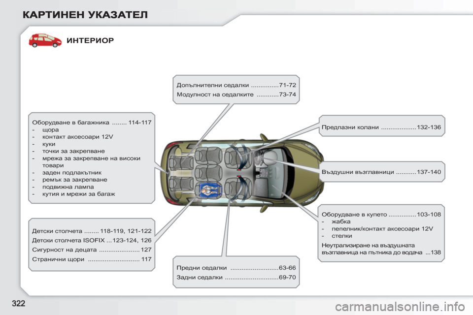 Peugeot 308 SW BL 2010.5  Ръководство за експлоатация (in Bulgarian) ИНТЕРИОР
  Оборудване в багажника  ........ 114-117 
   
 
-  щора 
   
-  контакт аксесоари 12V 
   
-  куки 
   
-  точки за закрепв