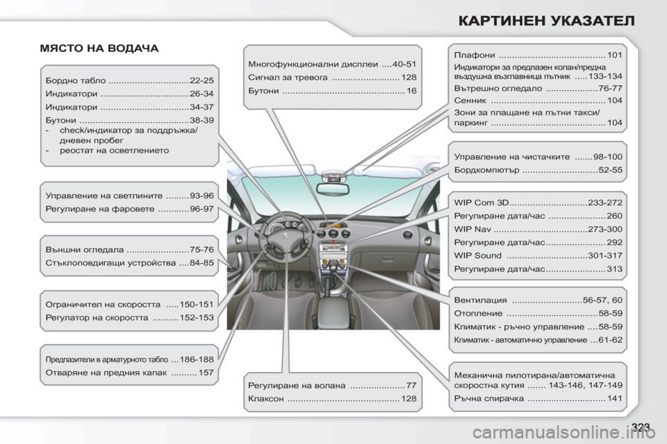 Peugeot 308 SW BL 2010.5  Ръководство за експлоатация (in Bulgarian)   МЯСТО НА ВОДАЧ А
 
Бордно табло ...............................22-25 
  Индикатори  ..................................26-34 
  Индикатори  ...............