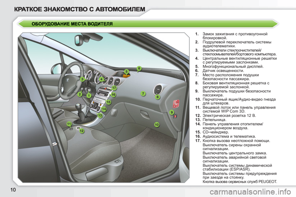 Peugeot 308 SW BL 2010.5 Инструкция по эксплуатации (in Russian)
1.
Замок зажигания с противоугонной
блокировкой.
2.
Подрулевой переключатель системы
аудиотелематик Peugeot 308 SW BL 2010.5 Инструкция по эксплуатации (in Russian)
1.
Замок зажигания с противоугонной
блокировкой.
2.
Подрулевой переключатель системы
аудиотелематик