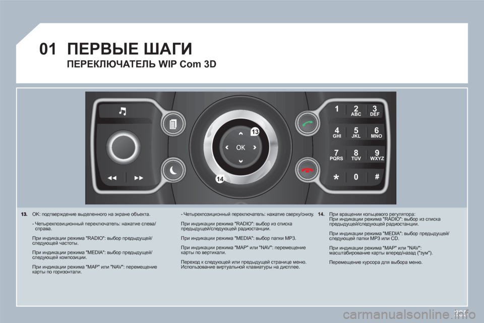 Peugeot 308 SW BL 2010.5  Инструкция по эксплуатации (in Russian) 235
01
2ABC3DEF
5JKL4GHI6MNO
8TUV7PQRS9WXYZ
0*#
1
13
14
OK: подтверждение выделенного на экране объекта.  
-  Четырехпозиционный переклю