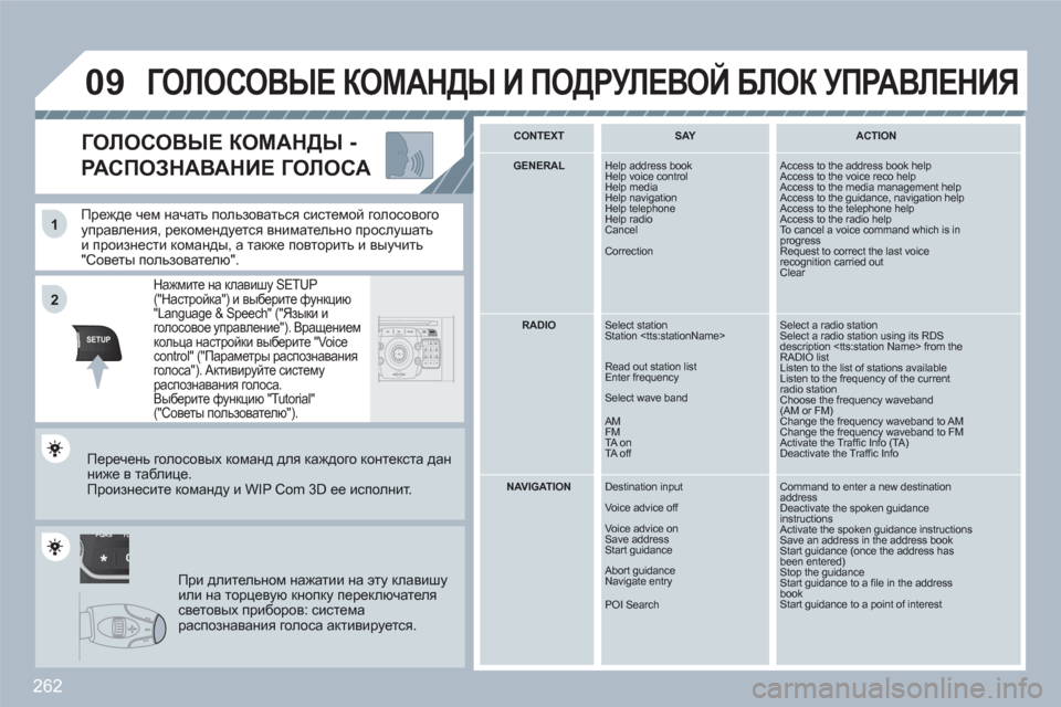 Peugeot 308 SW BL 2010.5 Инструкция по эксплуатации (in Russian) 262
TU PQRS
0*
11
SETUPABCDEF5JKL4GHI68TUV7PQRS90*#
MEDIANAVESCTRAFFICADDRBOOKSETUP
22
09
Прежде чем начать пользоваться системой голосового управ Peugeot 308 SW BL 2010.5 Инструкция по эксплуатации (in Russian) 262
TU PQRS
0*
11
SETUPABCDEF5JKL4GHI68TUV7PQRS90*#
MEDIANAVESCTRAFFICADDRBOOKSETUP
22
09
Прежде чем начать пользоваться системой голосового управ