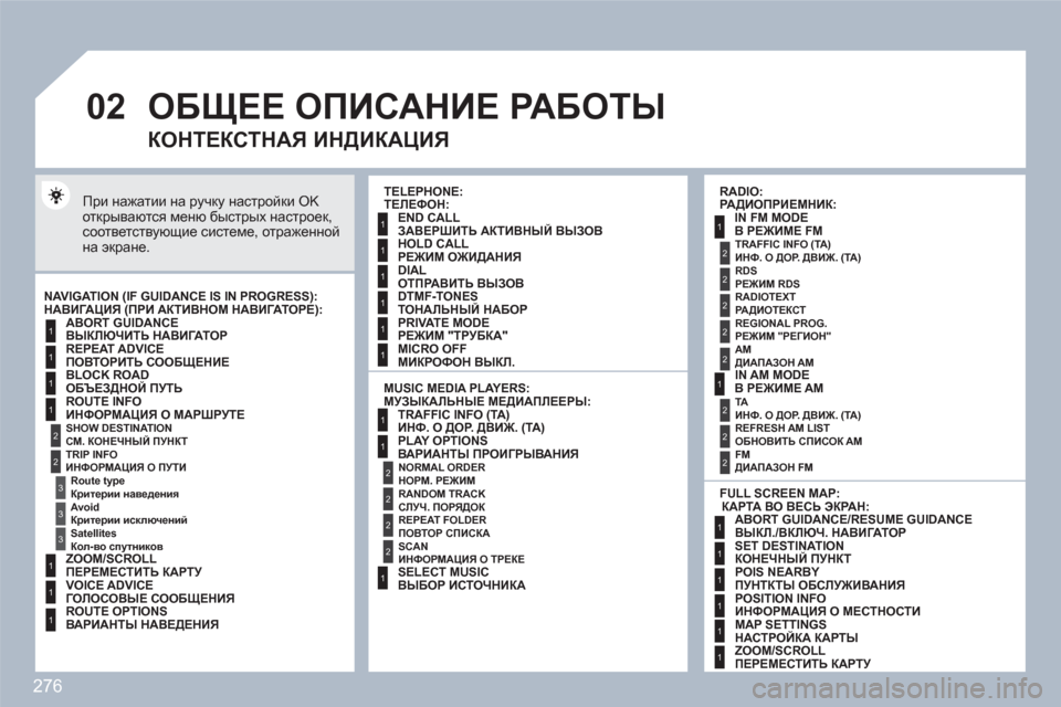 Peugeot 308 SW BL 2010.5 Инструкция по эксплуатации (in Russian) 276
02
1
2
3
3
2
1
1
1
3
1
1
1
1
1
1
1
1
1
1
2
2
2
2
1
1
2
1
2
2
2
2
2
2
2
1
1
1
1
1
1
1
ОБЩЕЕ ОПИСАНИЕ РАБОТЫ
При нажатии на ручку настройки OK отк Peugeot 308 SW BL 2010.5 Инструкция по эксплуатации (in Russian) 276
02
1
2
3
3
2
1
1
1
3
1
1
1
1
1
1
1
1
1
1
2
2
2
2
1
1
2
1
2
2
2
2
2
2
2
1
1
1
1
1
1
1
ОБЩЕЕ ОПИСАНИЕ РАБОТЫ
При нажатии на ручку настройки OK отк