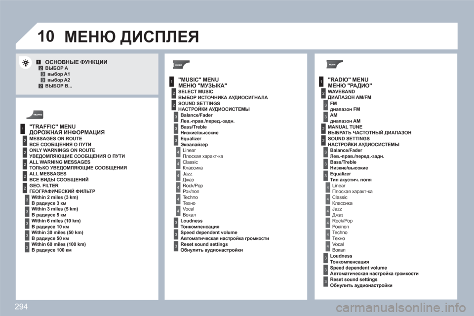 Peugeot 308 SW BL 2010.5 Инструкция по эксплуатации (in Russian) 294
10
1
2
3
1
2
4
1
2
3
4
3
3
3
3
2
2
2
2
4
4
4
4
4
3
3
3
3
3
2
3
2
2
3
3
3
4
4
4
4
4
3
3
12332
3
3
МЕНЮ "РАДИО"
ОСНОВНЫЕ ФУНКЦИИ ВЫБОР A выбор A1 выбор A2 В Peugeot 308 SW BL 2010.5 Инструкция по эксплуатации (in Russian) 294
10
1
2
3
1
2
4
1
2
3
4
3
3
3
3
2
2
2
2
4
4
4
4
4
3
3
3
3
3
2
3
2
2
3
3
3
4
4
4
4
4
3
3
12332
3
3
МЕНЮ "РАДИО"
ОСНОВНЫЕ ФУНКЦИИ ВЫБОР A выбор A1 выбор A2 В