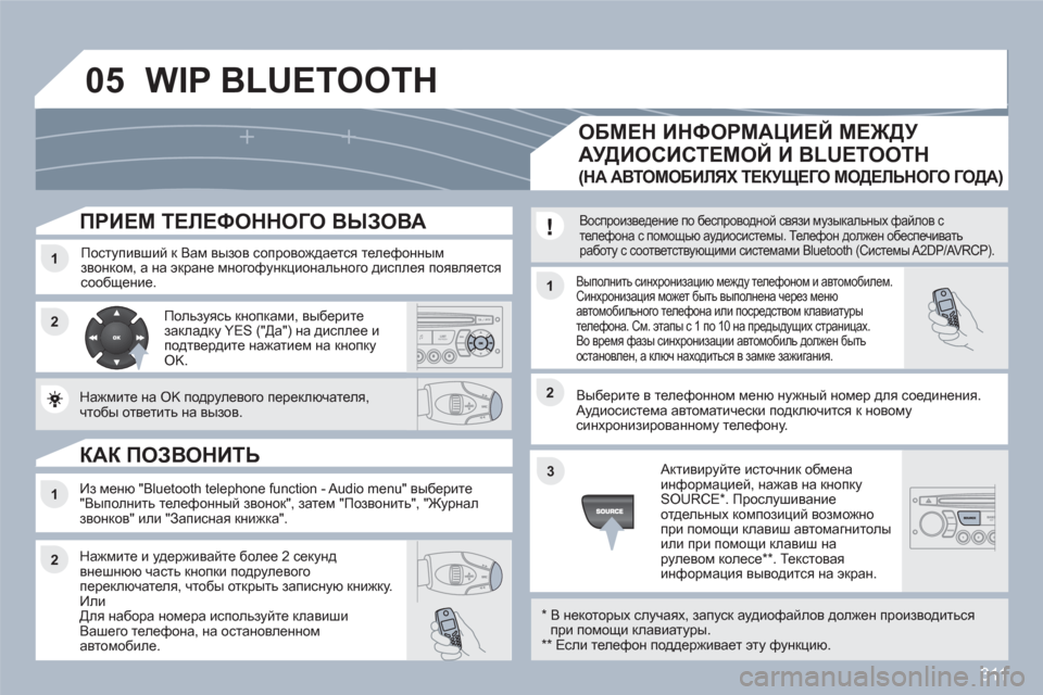 Peugeot 308 SW BL 2010.5  Инструкция по эксплуатации (in Russian) 311
05
11
22
11
22
33
22
11
   
ПРИЕМ ТЕЛЕФОННОГО ВЫЗОВА 
 
 
Поступивший к Вам вызов сопровождается телефонным звонком, а н
