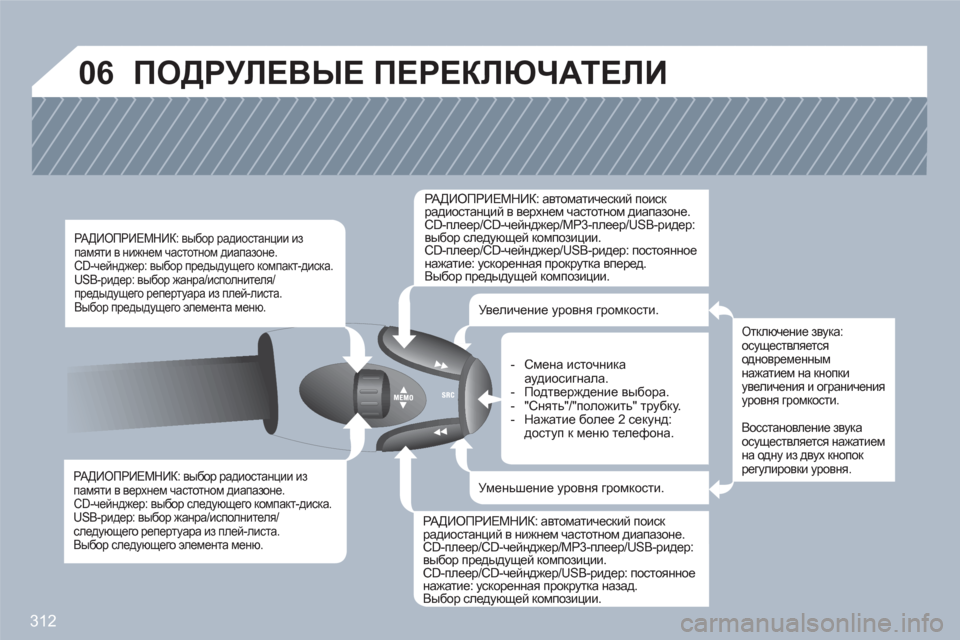 Peugeot 308 SW BL 2010.5  Инструкция по эксплуатации (in Russian) 312
06  ПОДРУЛЕВЫЕ ПЕРЕКЛЮЧАТЕЛИ
РАДИОПРИЕМНИК: выбор радиостанции из памяти в верхнем частотном диапазоне.CD-ч