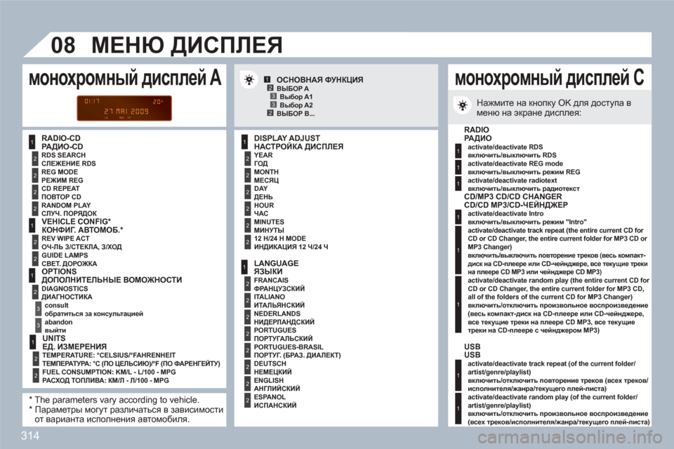 Peugeot 308 SW BL 2010.5 Инструкция по эксплуатации (in Russian) 314
1
2
2
2
2
1
2
2
1
2
3
3
1
2
2
2
2
2
2
1
2
2
2
2
2
2
2
2
1
2
2
123
23
08
1
1
1
1
1
1
1
1
РАДИО-CD
НАСТРОЙКА ДИСПЛЕЯ
ГОД
МЕСЯЦ
ДЕНЬ
ЧАС Peugeot 308 SW BL 2010.5 Инструкция по эксплуатации (in Russian) 314
1
2
2
2
2
1
2
2
1
2
3
3
1
2
2
2
2
2
2
1
2
2
2
2
2
2
2
2
1
2
2
123
23
08
1
1
1
1
1
1
1
1
РАДИО-CD
НАСТРОЙКА ДИСПЛЕЯ
ГОД
МЕСЯЦ
ДЕНЬ
ЧАС