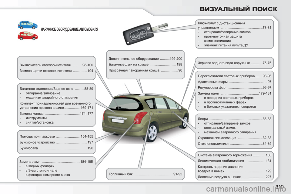 Peugeot 308 SW BL 2010.5  Инструкция по эксплуатации (in Russian) НАРУЖНОЕ ОБОРУДОВАНИЕ АВТОМОБИЛЯ
 
Багажное отделение/Заднее окно  ..........88-89 
   
 
-  отпирание/запирание 
   
-  ме