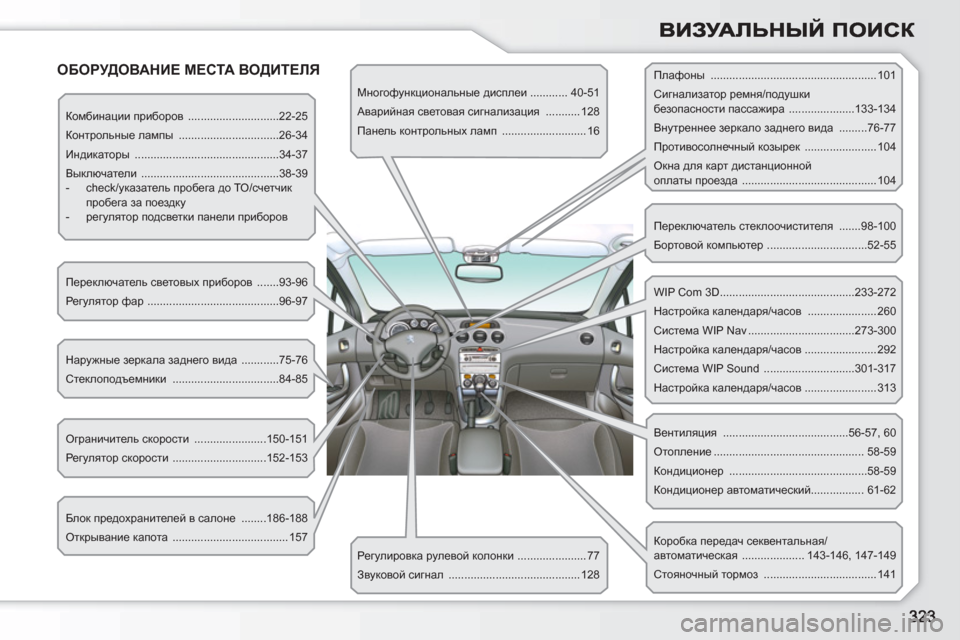 Peugeot 308 SW BL 2010.5  Инструкция по эксплуатации (in Russian)   ОБОРУДОВАНИЕ МЕСТА ВОДИТЕЛЯ
 
Комбинации приборов  .............................22-25 
  Контрольные лампы  ...............................