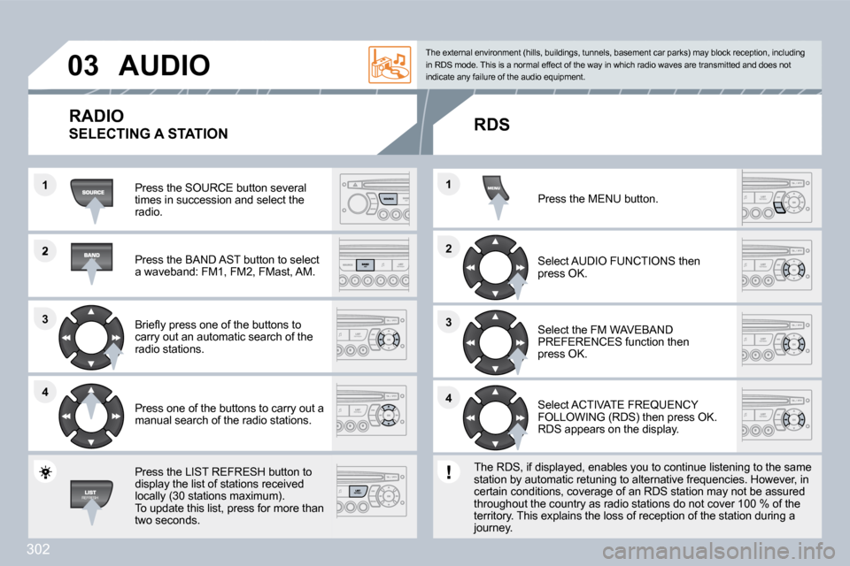 Peugeot 308 SW BL 2009.5  Owners Manual 302
�2
�3�3
�4�4
�1
�2�2
�4�4
�3�3
�1�1
�0�3� �A�U�D�I�O� 
 Press the SOURCE button several �t�i�m�e�s� �i�n� �s�u�c�c�e�s�s�i�o�n� �a�n�d� �s�e�l�e�c�t� �t�h�e� radio.  
  Press the BAND AST button t