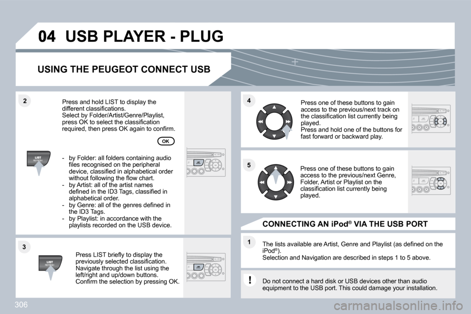 Peugeot 308 SW BL 2009.5  Owners Manual 306
�3�3
�4�4
�1�1
�5�5
�2�2
� �U�S�B� �P�L�A�Y�E�R� �-� �P�L�U�G� 
� � �U�S�I�N�G� �T�H�E� �P�E�U�G�E�O�T� �C�O�N�N�E�C�T� �U�S�B� 
� � �P�r�e�s�s� �L�I�S�T� �b�r�i�e�ﬂ� �y� �t�o� �d�i�s�p�l�a�y� �