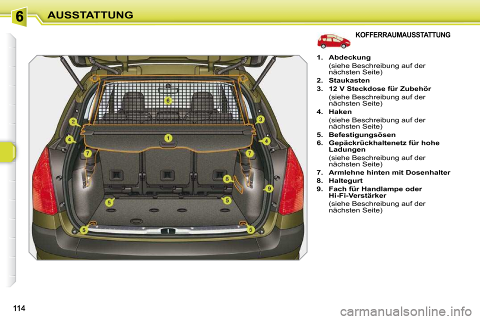 Peugeot 308 SW BL 2009.5  Betriebsanleitung (in German) AUSSTATTUNG
KOFFERRAUMAUSSTATTUNG 
   
1.     Abdeckung    
  (siehe Beschreibung auf der  nächsten Seite) 
  
2.     Staukasten   
  
3.     12 V Steckdose für Zubehör    
  (siehe Beschreibung au