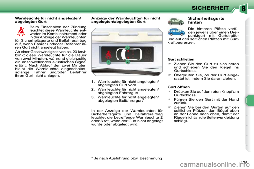 Peugeot 308 SW BL 2009.5  Betriebsanleitung (in German) 133
SICHERHEIT
  Warnleuchte für nicht angelegten/ 
abgelegten Gurt   Beim  Einschalten  der  Zündung 
leuchtet diese Warnleuchte ent-
weder im Kombiinstrument oder 
in der Anzeige der Warnleuchten 