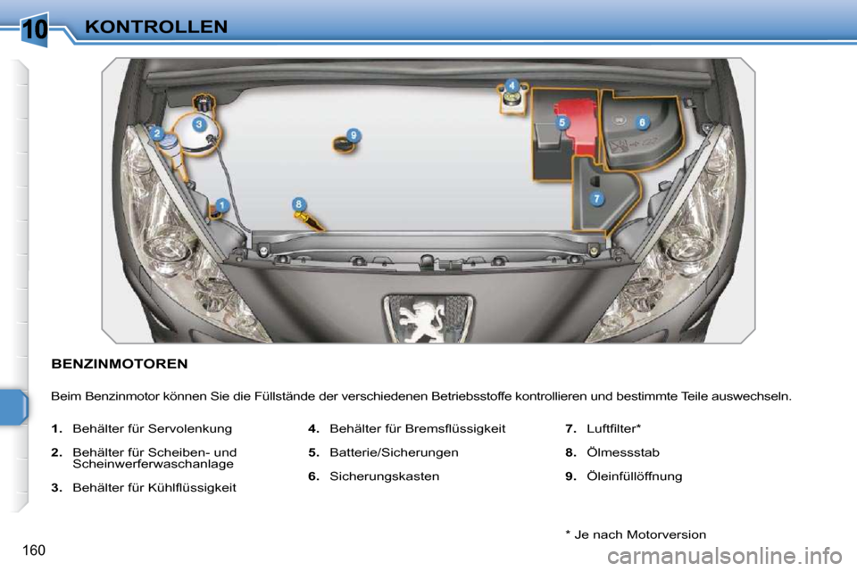 Peugeot 308 SW BL 2009.5  Betriebsanleitung (in German) 10
160
KONTROLLEN
BENZINMOTOREN 
 Beim Benzinmotor können Sie die Füllstände der verschiedenen Betriebsstoffe kontrollieren und bestimmte Teile auswechseln. 
   
1.    Behälter für Servolenkung 
