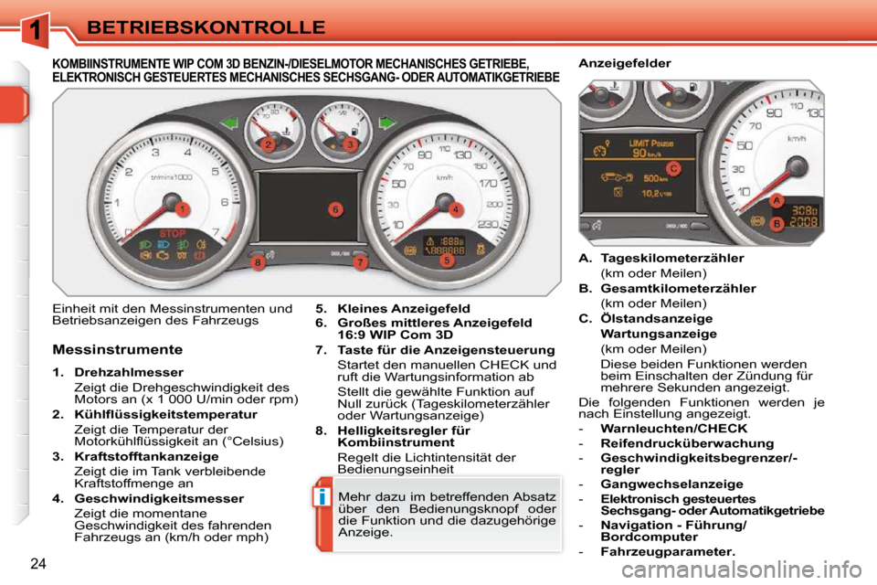 Peugeot 308 SW BL 2009.5  Betriebsanleitung (in German) i
24
BETRIEBSKONTROLLE
KOMBIINSTRUMENTE WIP COM 3D BENZIN-/DIESELMOTOR MECHANISCHES GETRIEBE, ELEKTRONISCH GESTEUERTES MECHANISCHES SECHSGANG- OD ER AUTOMATIKGETRIEBE
  Messinstrumente  
   
1.     Dr