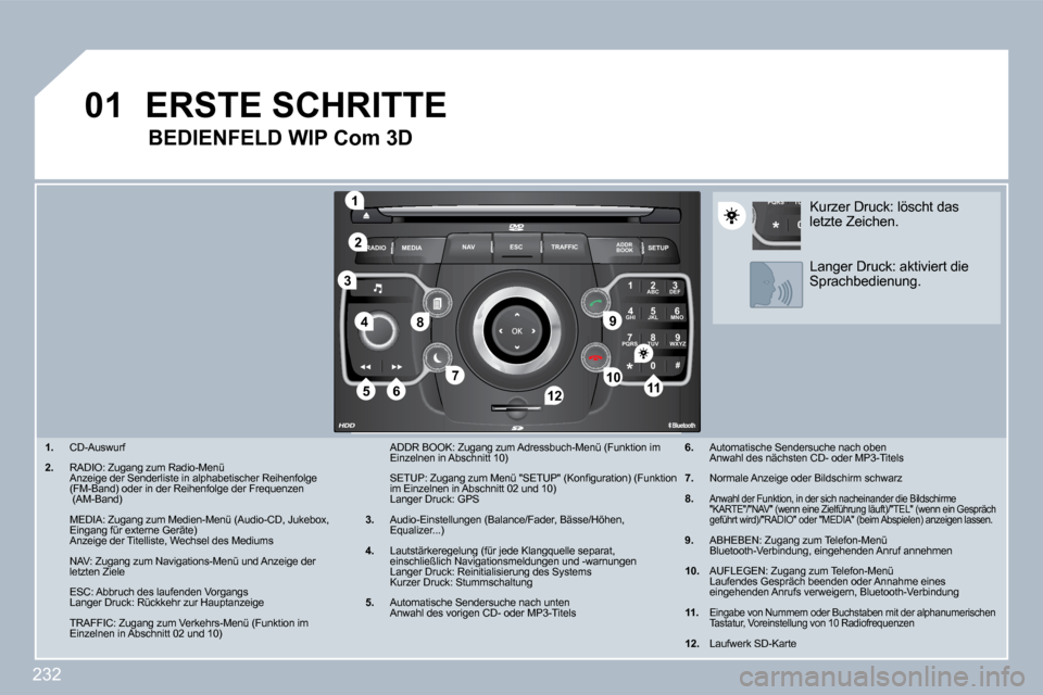 Peugeot 308 SW BL 2009.5  Betriebsanleitung (in German) 232
�0�1
2
ABC 3
DEF
5
JKL
4
GHI 6
MNO
8
TUV
7
PQRS 9
WXYZ
0
* #
1
RADIO MEDIA
NAV ESC TRAFFIC
SETUP
ADDR BOOK
�1
�1�0
2
3
4
6�1�2
9
�7
8
�1�1�5
TU
PQRS
0
*
� � � �1�.�   CD-Auswurf 
  2.   RADIO: Zug