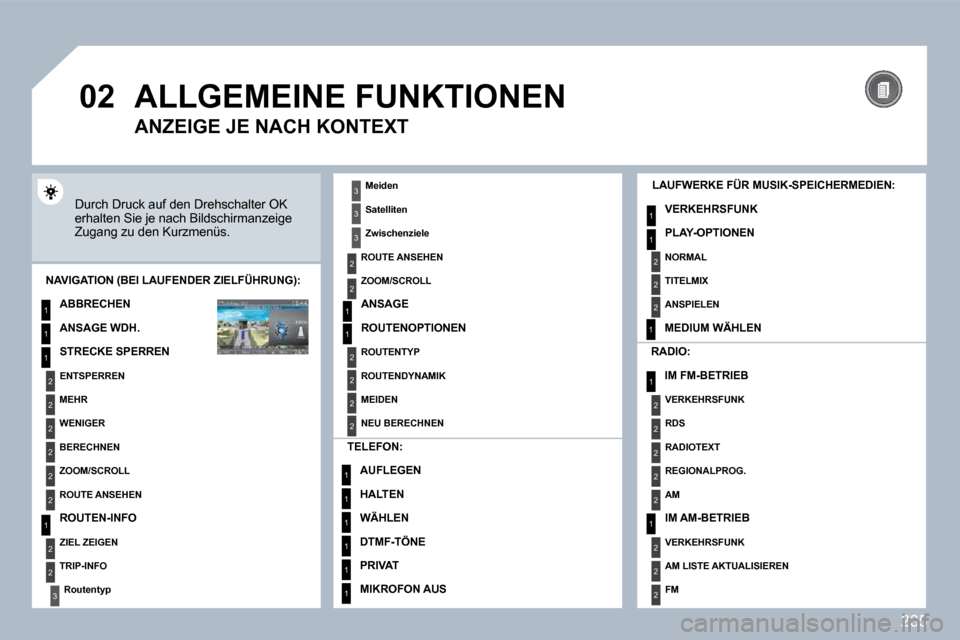 Peugeot 308 SW BL 2009.5  Betriebsanleitung (in German) 235
�0�2
1
2
3
3
2
1
1
1
3
2
1
1
1
1
1
1
1
1
1
1
2
2
1
1
2
1
2
2
2
2
2
2
2
2
2
2
2
2
2
2
3
2
2
2
2
2
 ALLGEMEINE FUNKTIONEN 
 Durch Druck auf den Drehschalter OK erhalten Sie je nach Bildschirmanzeige