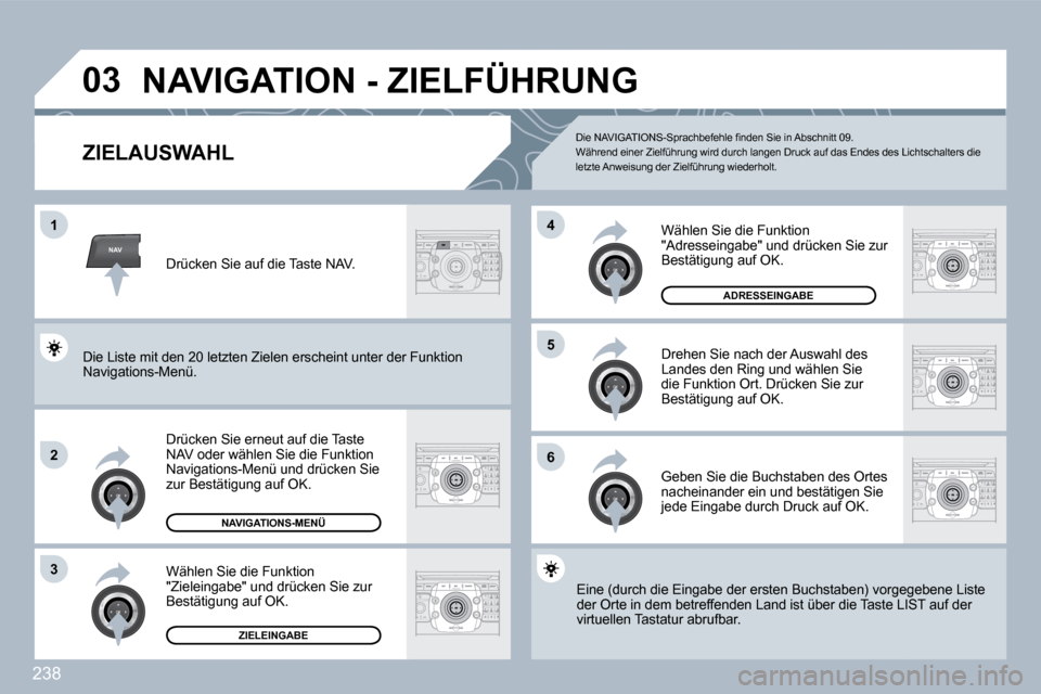Peugeot 308 SW BL 2009.5  Betriebsanleitung (in German) 238
NAV
�0�3
�1
2
3
6
�5
4
 NAVIGATION - ZIELFÜHRUNG 
ZIELAUSWAHL 
  Drücken Sie erneut auf die Taste NAV oder wählen Sie die Funktion Navigations-Menü und drücken Sie zur Bestätigung auf OK. 
 