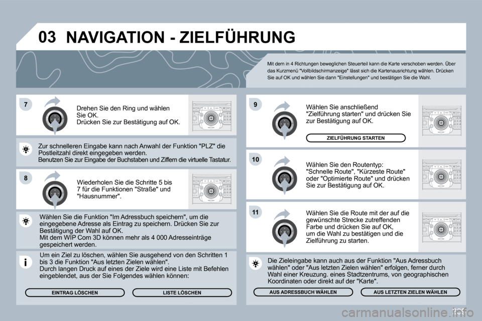 Peugeot 308 SW BL 2009.5  Betriebsanleitung (in German) 239
�7
8
�1�0
9
�1�1
�0�3
  Wiederholen Sie die Schritte 5 bis 7 für die Funktionen "Straße" und "Hausnummer".  
  Um ein Ziel zu löschen, wählen Sie ausgehend von denon den Schritten 1 bis 3 die 
